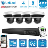 Hikvision OEM CCTV System kit-4