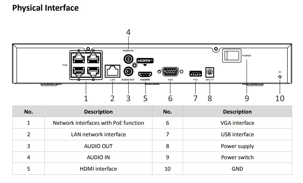 Hikvision 4Ch NVR 4 PoE 1U AcuSense 4K NVR Recorder Facial Recognition-1