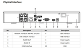 Hikvision 4Ch NVR 4 PoE 1U AcuSense 4K NVR Recorder Facial Recognition-1