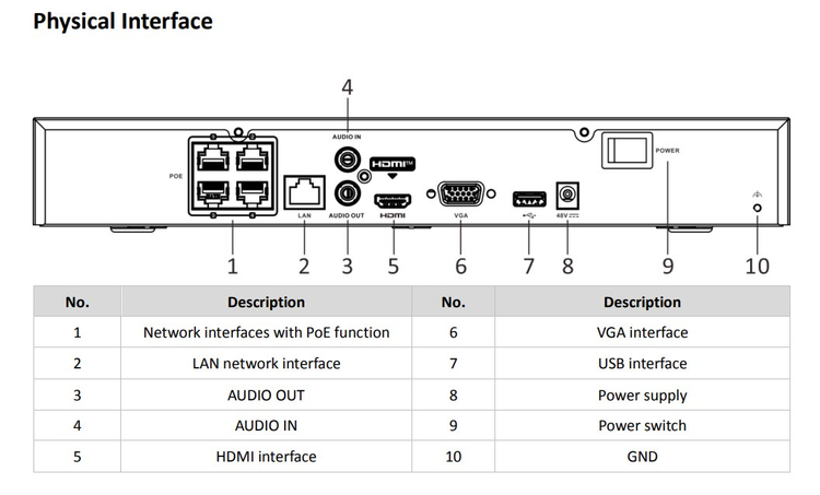 Hikvision 4Ch NVR 4 PoE 1U AcuSense 4K NVR Recorder Facial Recognition-1